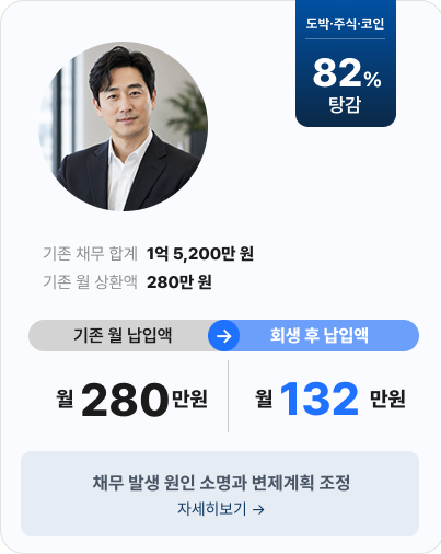 도박·주식·코인 82% 탕감 사례 — 기존 채무 1억 5,200만 원, 월 280만원에서 월 132만원으로